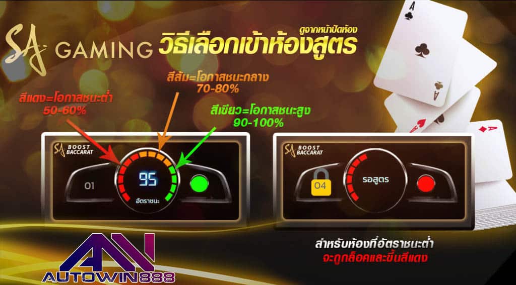 sa-โปรแกรมโกงบาคาร่า-baccarat-autowin888